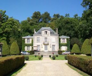Proprietaires Quels Impots Quelles Taxes