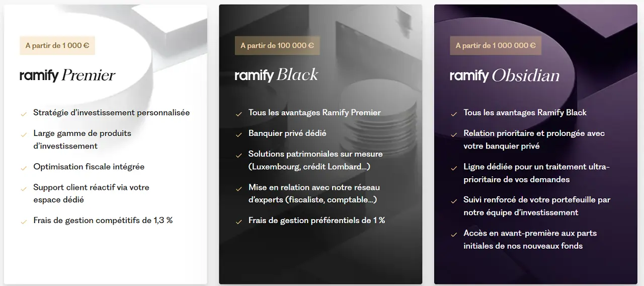 offre VIP Ramify Septembre 2025