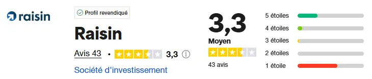 avis raisin trustpilot mai 2025