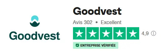 avis goodvest trustpilot janvier 2025