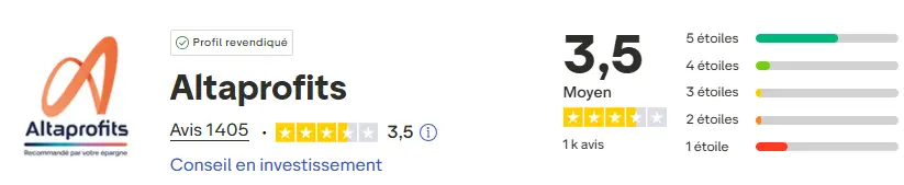 avis trustpilot altaprofits octobre 2025