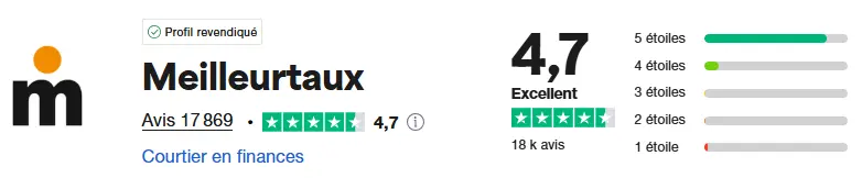 avis trustpilot meilleurtaux juin 2025