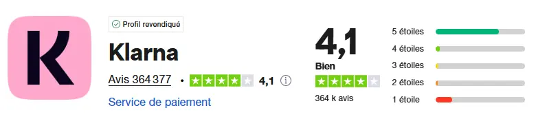 klarna avis trustpilot avril 2025