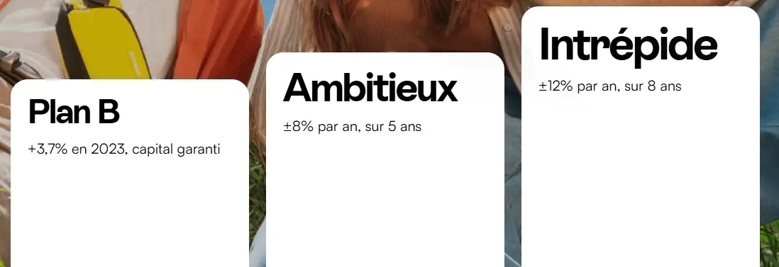 Les 3 portefeuilles proposés par Mon Petit Placement