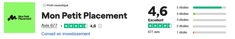 avis trustpilot monpetitplacement mai 2025