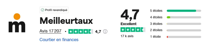 avis truspilot meilleurtaux