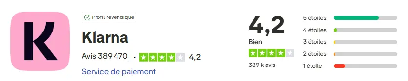 avis trustpilot klarna septembre 2025
