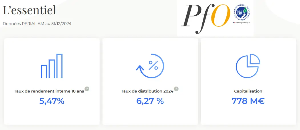 illustration PFO performance mai 2025
