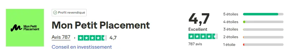 mon petit placement avis trustpilot octobre 2025 (1)