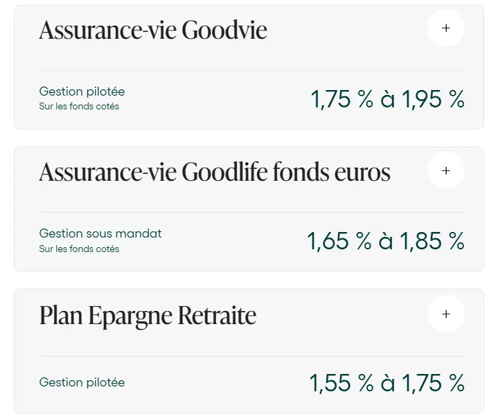 tarifs-goodvest-2026