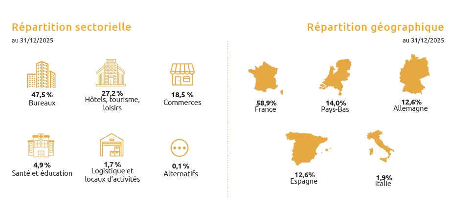 illustration-perial-opportunite-europe
