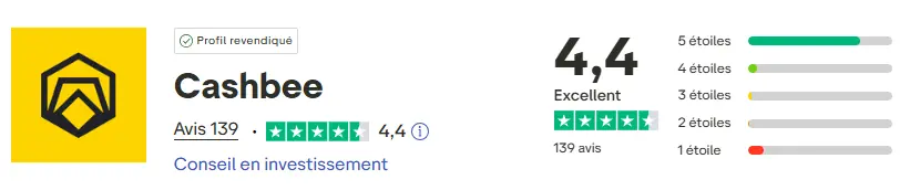 avis-trustpilot-cashbee-novembre-2025