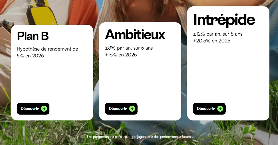 Les-3-portefeuilles-proposes-par-Mon-Petit-Placement