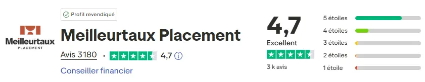 avis-truspilot-meilleurtaux-octobre-2025