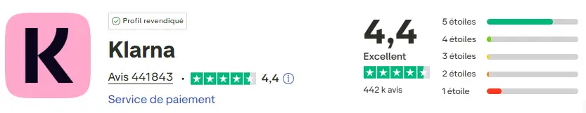 avis-trustpilot-Klarna-novembre-2025