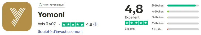 avis-trustpilot-Yomoni-novembre-2025
