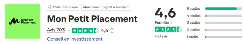 mon-petit-placement-avis-trustpilot-avril-2026