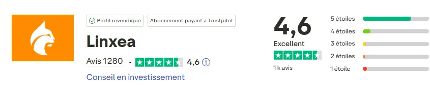 linxea-avis-trustpilot-fevrier-2026
