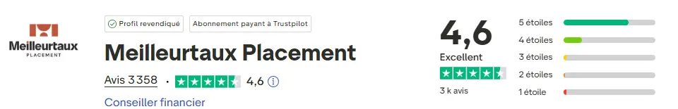 avis-truspilot-meilleurtaux-mars-2026