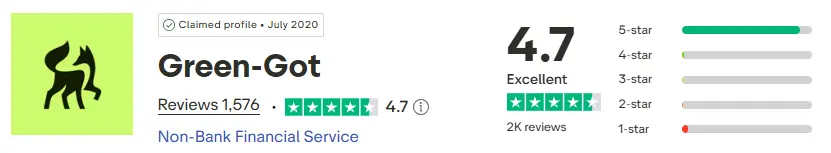 trustpilot-green-got-juin-2026-cafe-du-patrimoine
