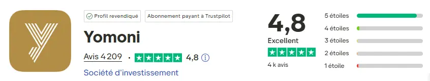 avis-trustpilot-Yomoni-avril-2026-par-cafe-de-la-bourse