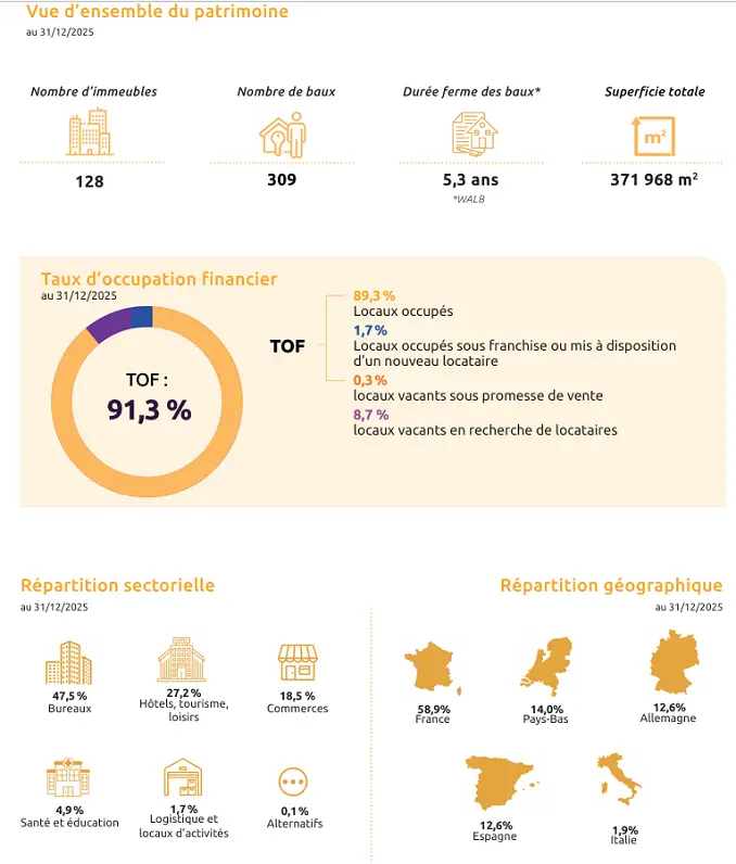 illustration perial am opportunite europe