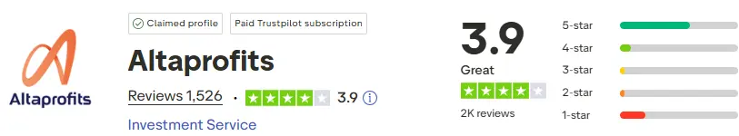 avis-trustpilot-altaprofits-avril-2026-par-cafe-de-la-bourse